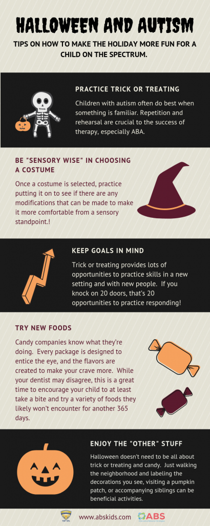 Halloween and Autism – Tips On How To Make The Holiday More Fun For a ...